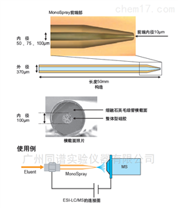 Shimadzu MonoSpray FS 岛津ESI 纳米喷雾器